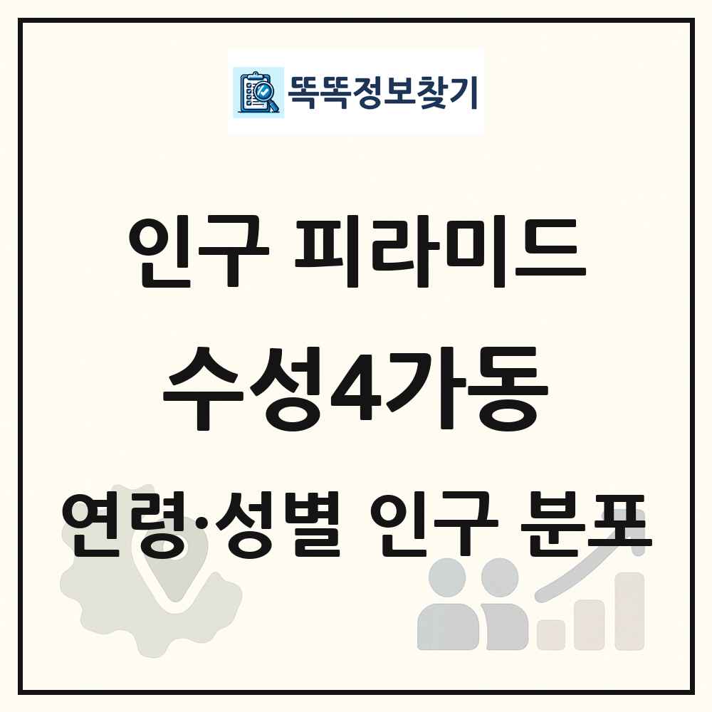 수성4가동 인구 피라미드 링크 그림